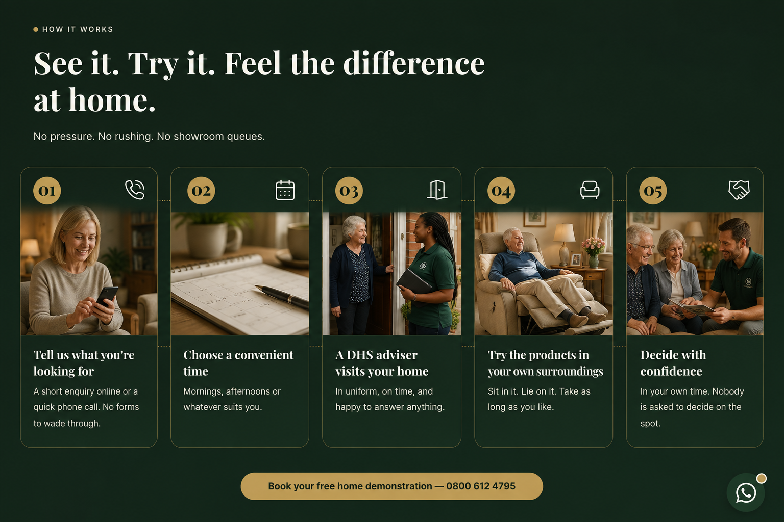 How it works — five steps: tell us what you're looking for, choose a convenient time, a DHS adviser visits your home, try the products in your own surroundings, then decide with confidence